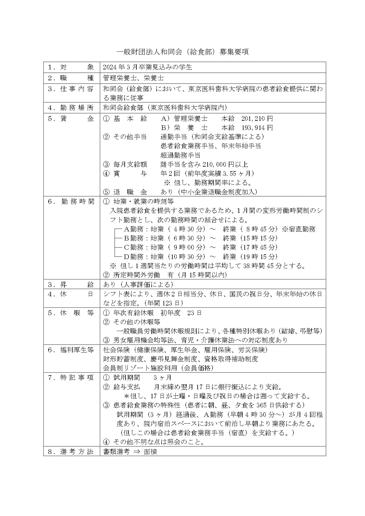 給食部の採用情報