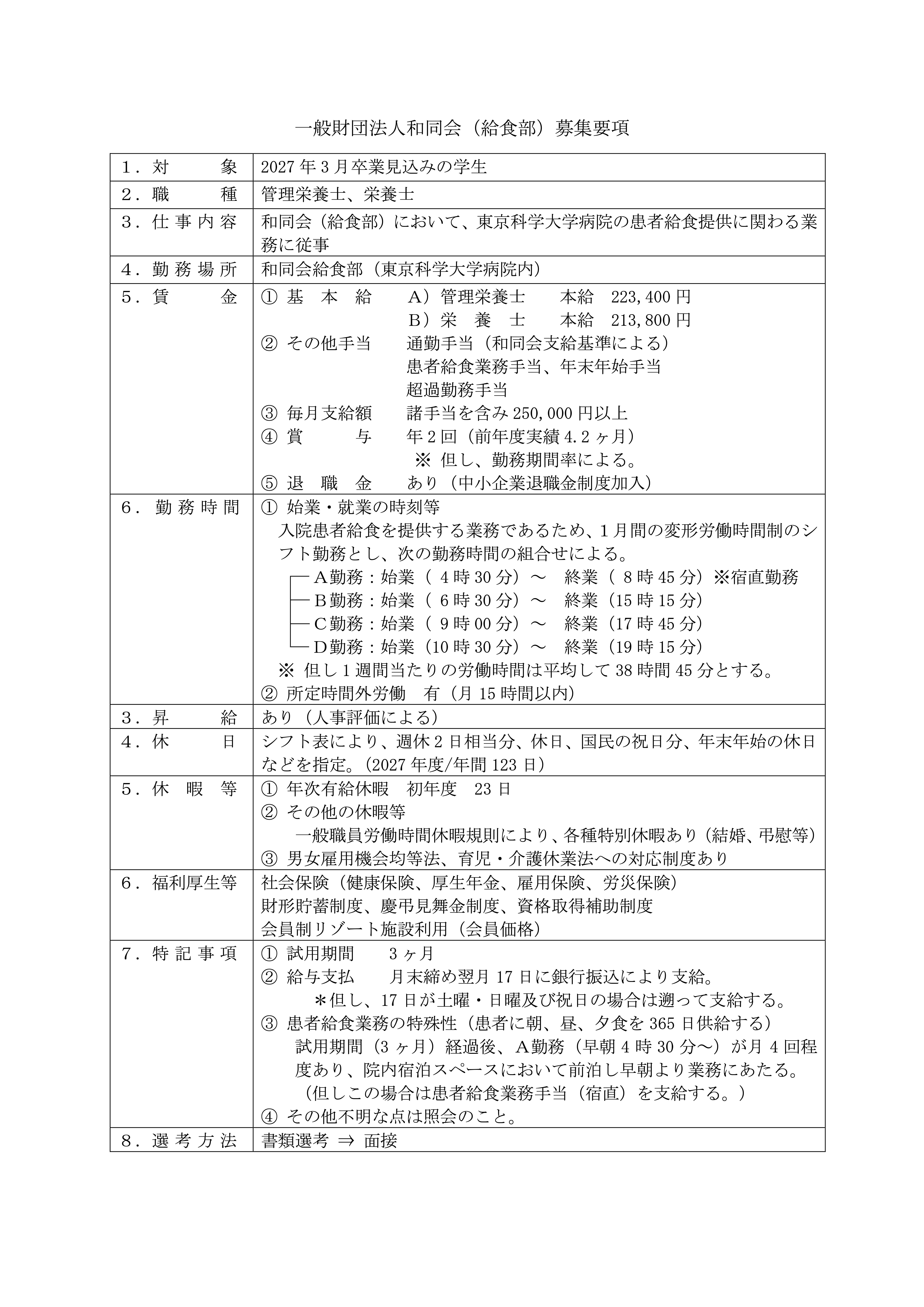 給食部の採用情報